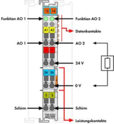 750-552/025-000 WAGO Analogmodule Bild 3