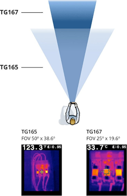TG165 FLIR Wärmebildkameras Bild 4