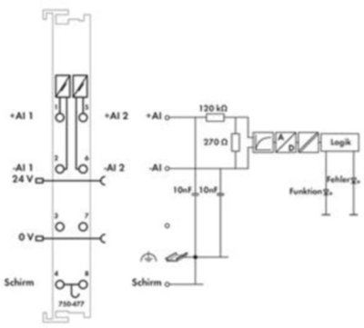 750-477 WAGO Analogmodule Bild 3