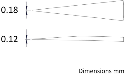 3.C.0.ITU ideal-tek Pinzetten Bild 4