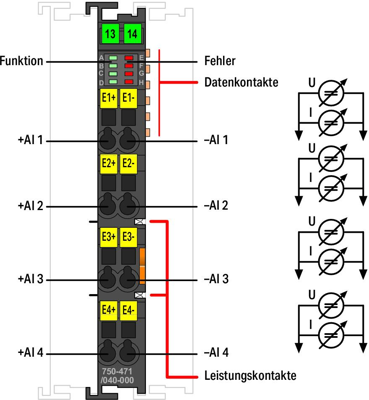750-471/040-000 WAGO Analogmodule Bild 2