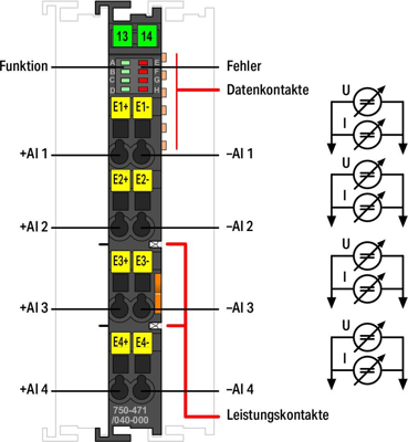 750-471/040-000 WAGO Analogmodule Bild 2