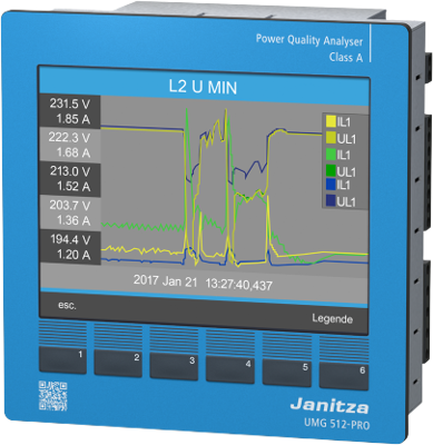 BACNET KOMMUNIKATION (UMG 512) Janitza Messtechnik Software, Lizenzen