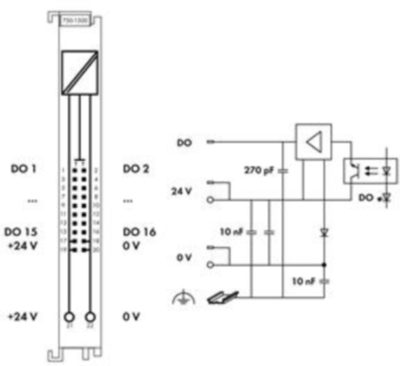 750-1500 WAGO Digitalmodule Bild 3