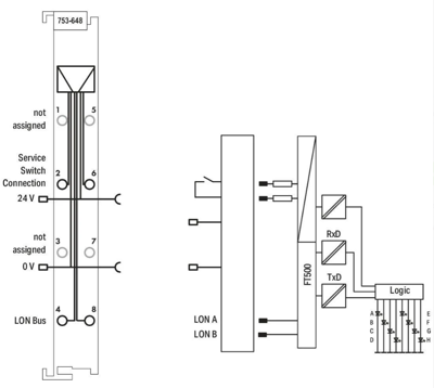 753-648 WAGO Interfacesteckverbinder, Bus Steckverbinder Bild 3