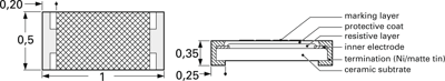 RL0402FR-070R22L Yageo SMD Widerstände