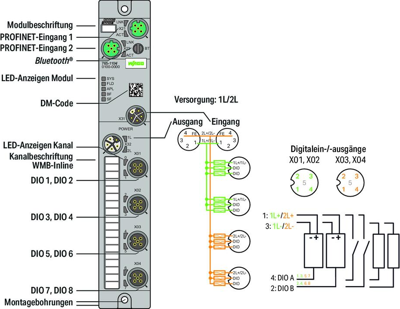 765-1104/100-000 WAGO Digitalmodule Bild 3