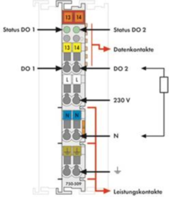 750-509 WAGO Digitalmodule Bild 2