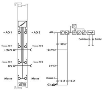 750-563/040-000 WAGO Analogmodule Bild 3