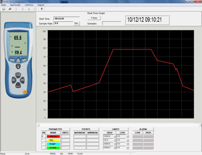 P 5150 PeakTech Anemometer, Gas- und Druckmessgeräte Bild 5