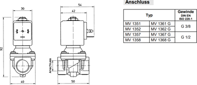 102914 Riegler Ventile Bild 2