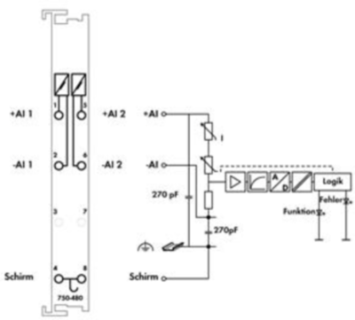 750-480 WAGO Analogmodule Bild 3