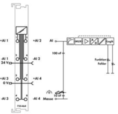 750-464 WAGO Analogmodule Bild 2