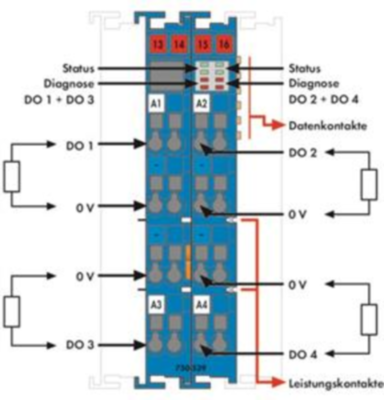 750-539 WAGO Digitalmodule Bild 2