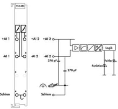 753-483 WAGO Analogmodule Bild 3