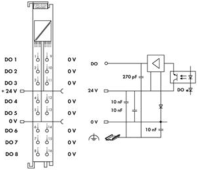 750-1515/040-000 WAGO Digitalmodule Bild 3