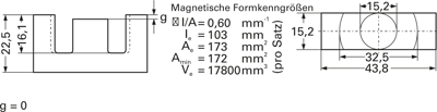 B66365G0000X187 EPCOS Ferritkerne Bild 3