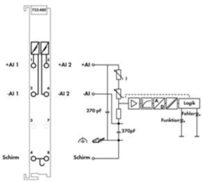 753-480 WAGO Analogmodule Bild 3