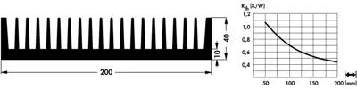 10020511 Fischer Elektronik Kühlkörper Bild 2