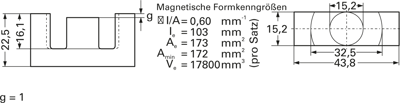 B66365G1000X187 EPCOS Ferritkerne Bild 3