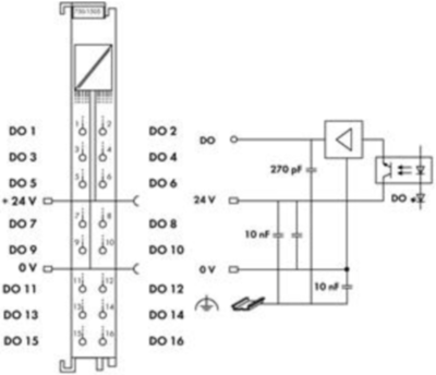 750-1505 WAGO Digitalmodule Bild 3