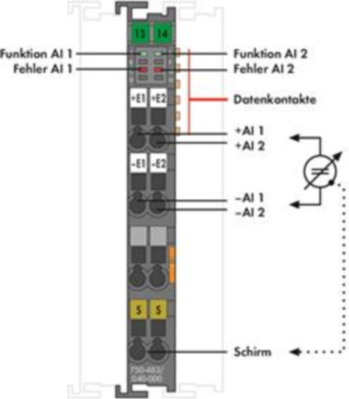 750-483/040-000 WAGO Analogmodule Bild 2