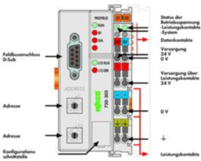 750-303 WAGO Buskoppler Bild 2