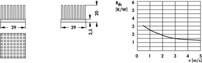 10006859 Fischer Elektronik Kühlkörper Bild 2