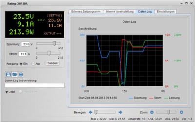 P 1560 PeakTech Labornetzteile und Lasten Bild 4