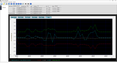 PCE-VD 3 PCE Instruments Datenlogger Bild 4