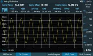 1321.0696.03 Rohde & Schwarz Messtechnik Software, Lizenzen