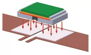 SMT-R250-1,0 Isabellenhütte SMD Resistors