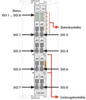 750-534 WAGO Digitalmodule Bild 2