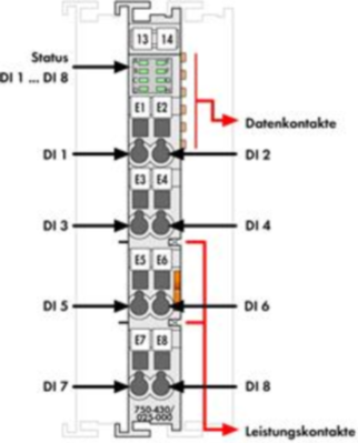 750-430/025-000 WAGO Digitalmodule Bild 2