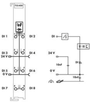 753-430 WAGO Digitalmodule Bild 3