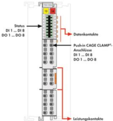 750-1506 WAGO Digitalmodule Bild 2