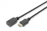 HDMI High Speed mit Ethernet Verlängerungskabel,2 m
