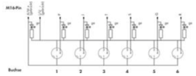 757-363 WAGO Sensor-Aktor Verteilerboxen Bild 3