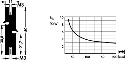 10020743 Fischer Elektronik Kühlkörper Bild 2