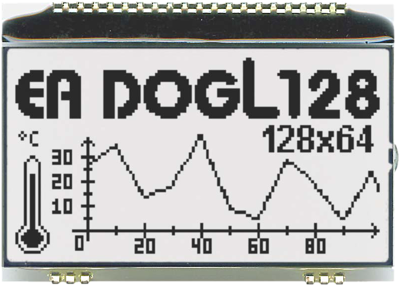 EA DOGL128W-6 DISPLAY VISIONS LCD-Module