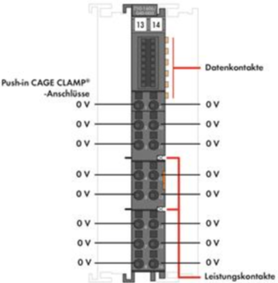 750-1606/040-000 WAGO Einspeise- und Segmentmodule Bild 2