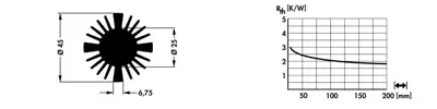 10127555 Fischer Elektronik Kühlkörper Bild 2