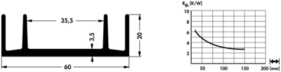 10020992 Fischer Elektronik Kühlkörper Bild 2