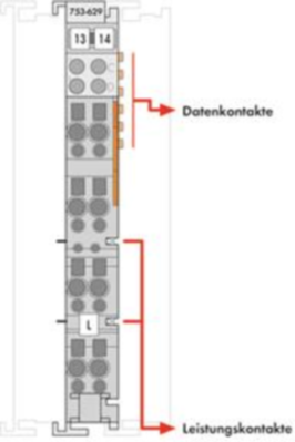 753-629/020-000 WAGO Einspeise- und Segmentmodule Bild 3