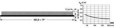 10019603 Fischer Elektronik Kühlkörper Bild 2