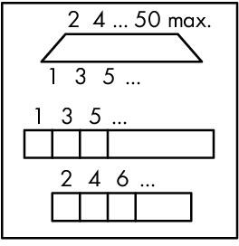 289-453 WAGO Übergabebausteine für Tragschienen Bild 2