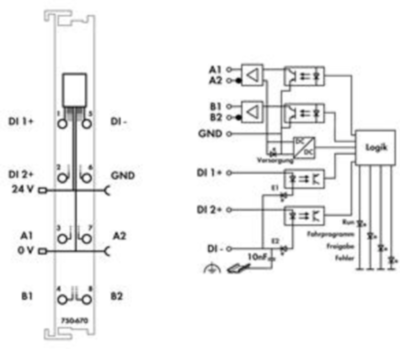 750-670 WAGO Function and technology modules Image 3