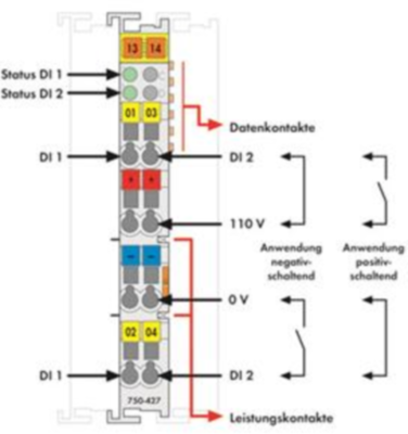 750-427 WAGO Digitalmodule Bild 2