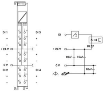 750-1422 WAGO Digitalmodule Bild 3