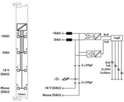 750-641 WAGO Interfacesteckverbinder, Bus Steckverbinder Bild 3